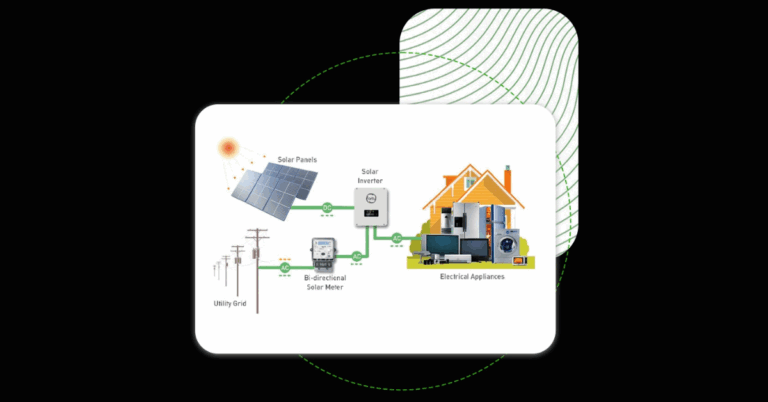 Solar Company in Allahabad: Powering a Greener Future