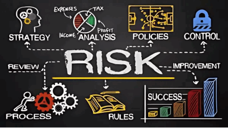 Understanding Risk Management in Investments: A Smart Guide for Indian Investors